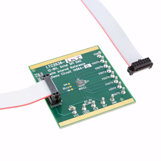 DC1466A-B Analog Devices Inc.  Cartes d'évaluation - Convertisseurs numériques-analogiques (DAC)